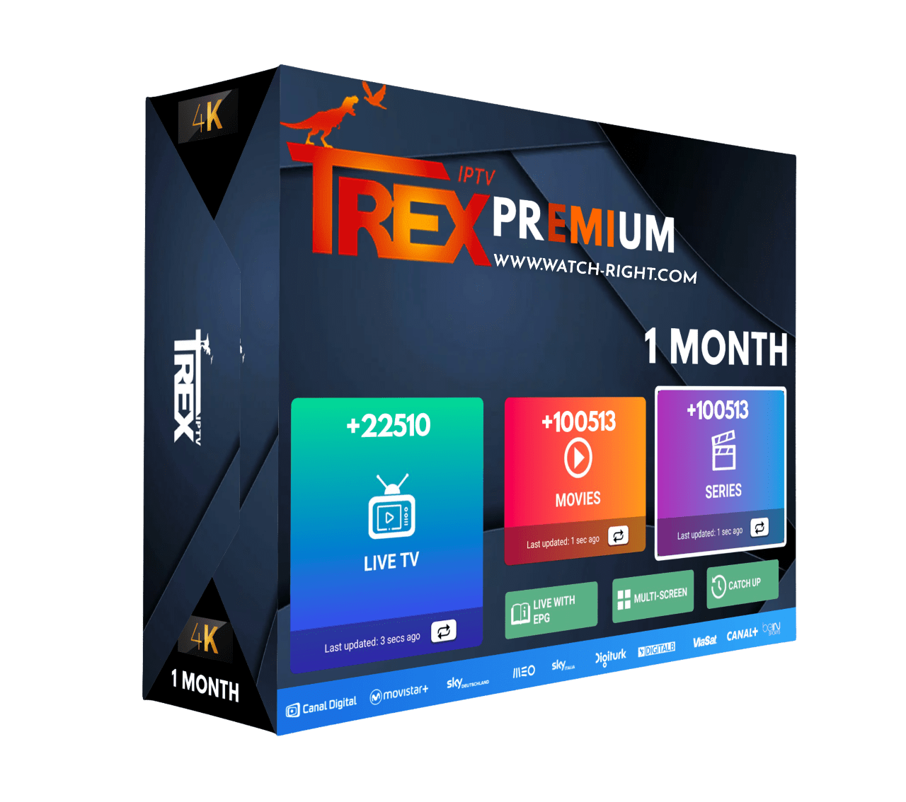 Meilleur abonnement IPTV